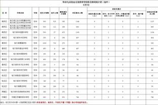 半岛(中国)体育官方网站截图4